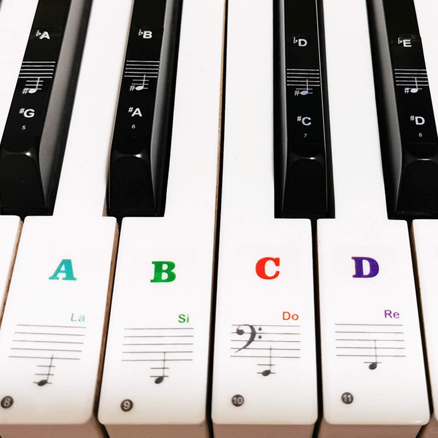 COYAHO Bold Letter Piano Stickers - Learn with Ease!