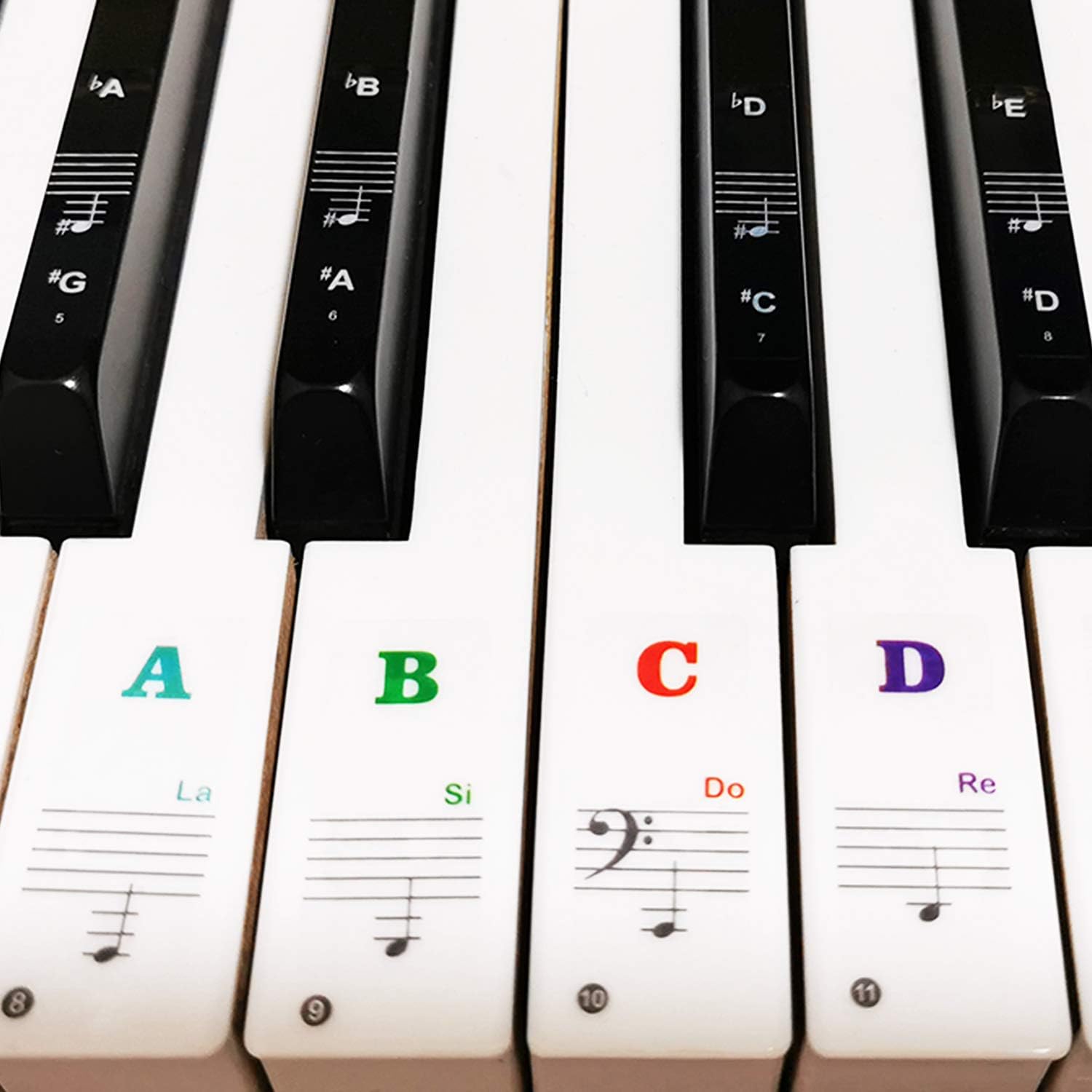 COYAHO Bold Letter Piano Stickers - Learn with Ease!