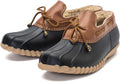 DKSUKO Snow Women's Waterproof Loafer Shoes Slip On Flat Duck Shoe