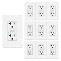 GREENCYCLE 20A GFCI Duplex Outlet Receptacle - LED Wiring Indicator