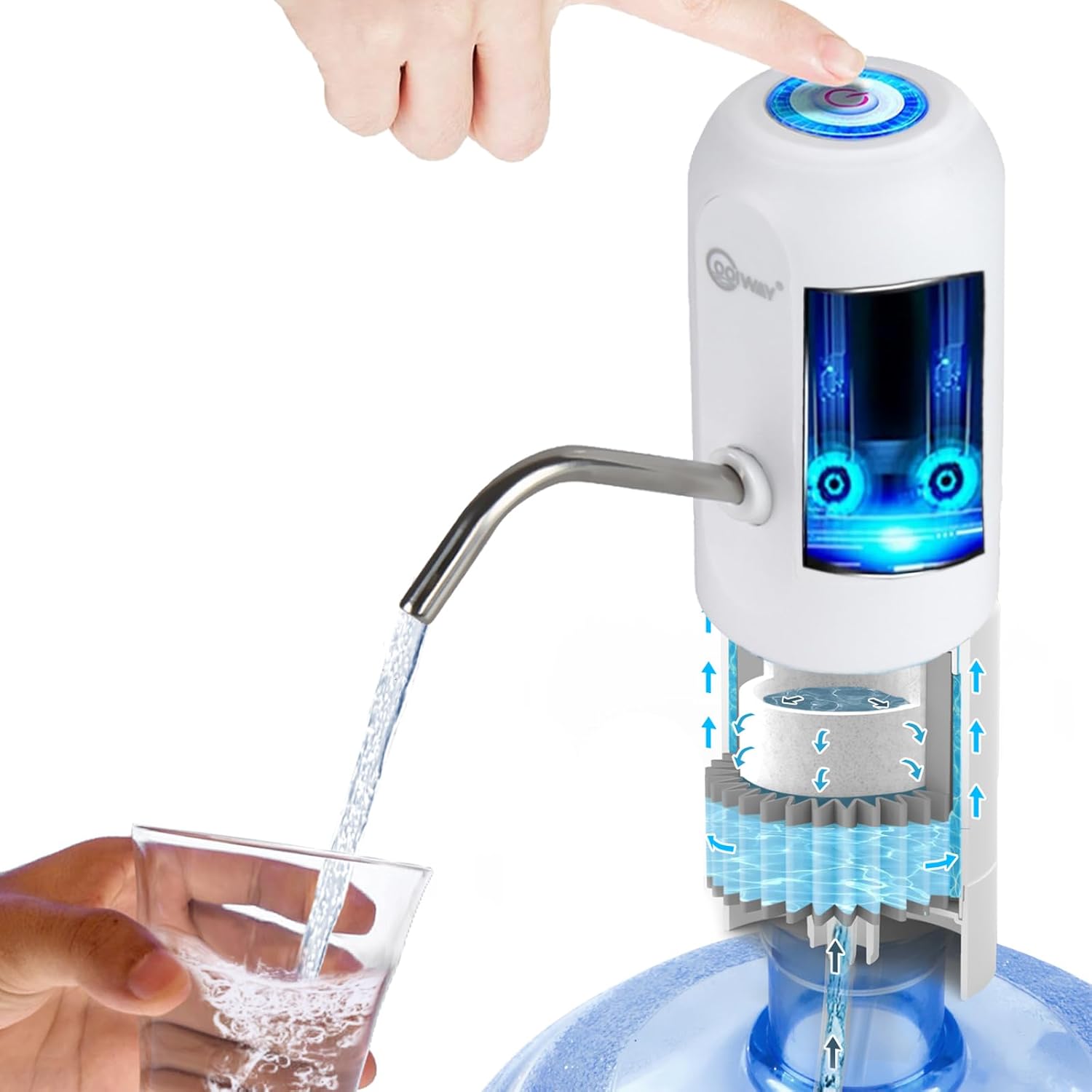 Portable Electric Water Pump Filter for Camping