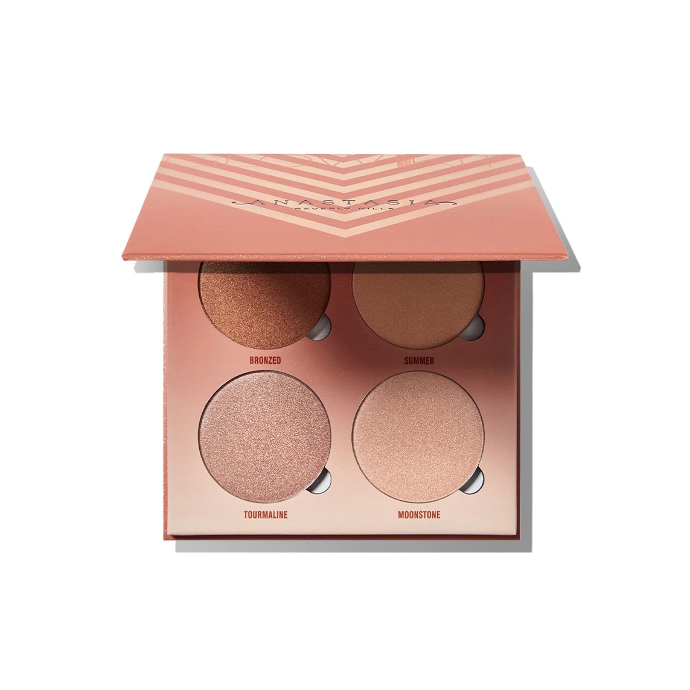 Anastasia Beverly Hills Glow Kit for Radiant Skin and Highlighting