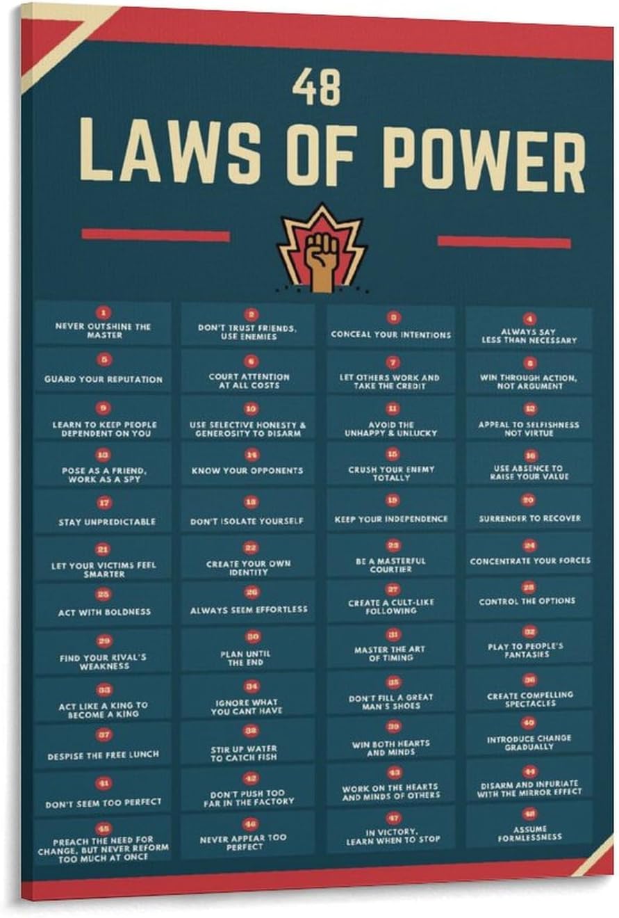 Positivity Power: Education Poster 24x36