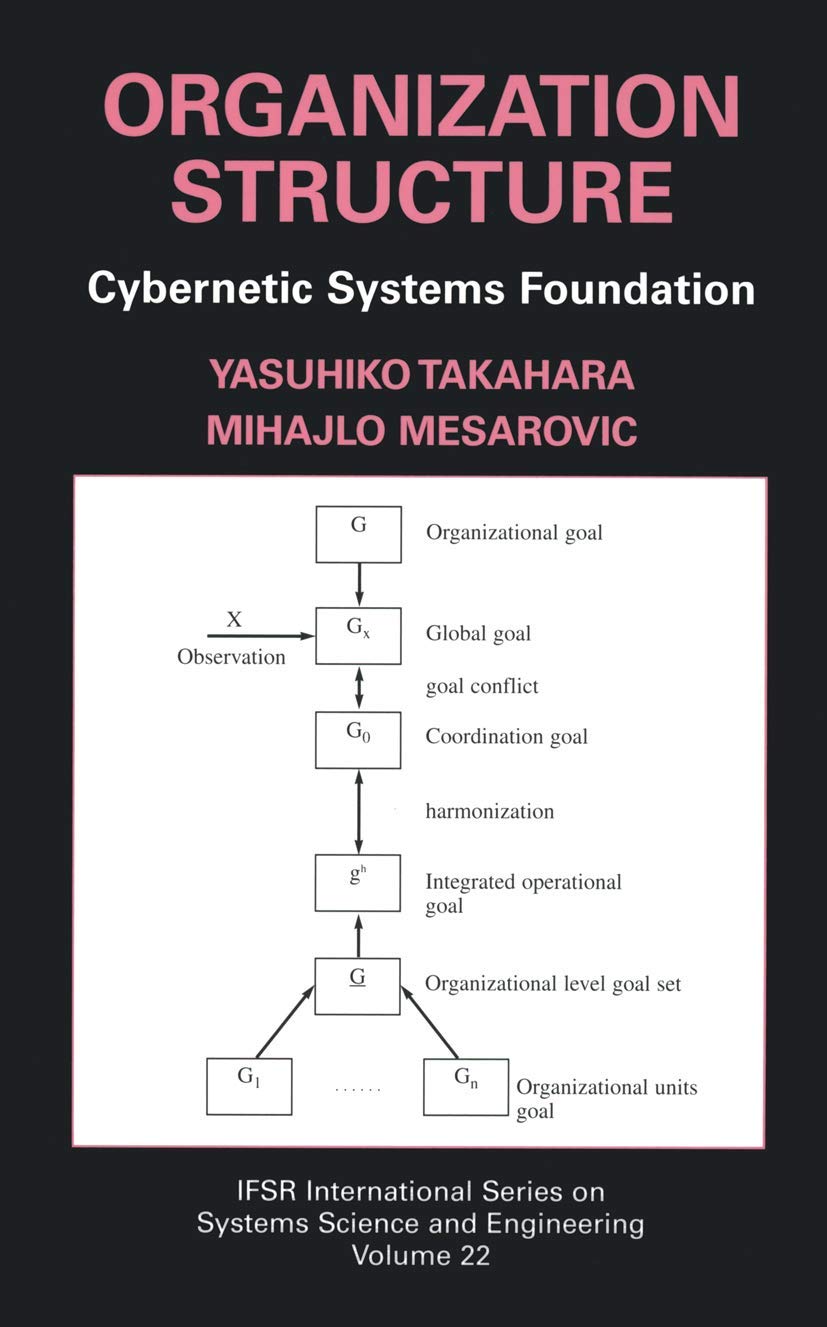 Organization Structure: Cybernetic Systems Foundation Review