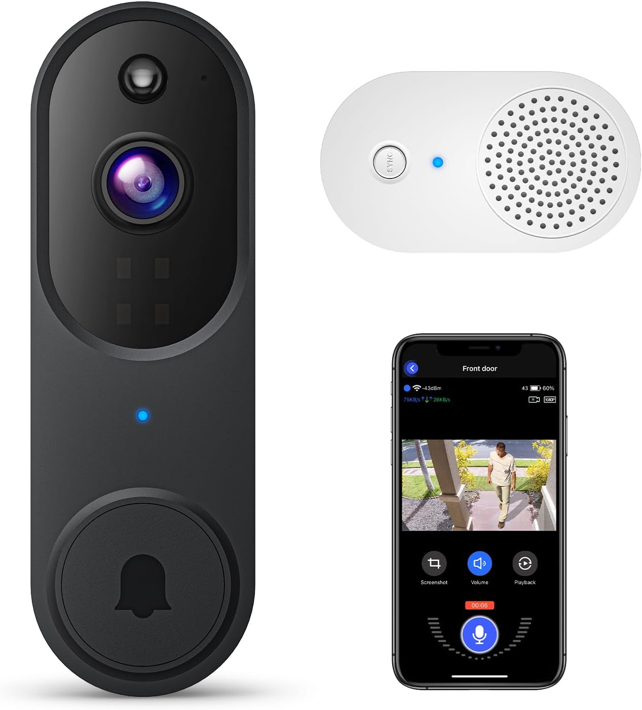 Smart Human Detection: Guggre Doorbell Camera