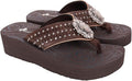 Montana West Flip Flops for Women: Stylish Wedge Sandals