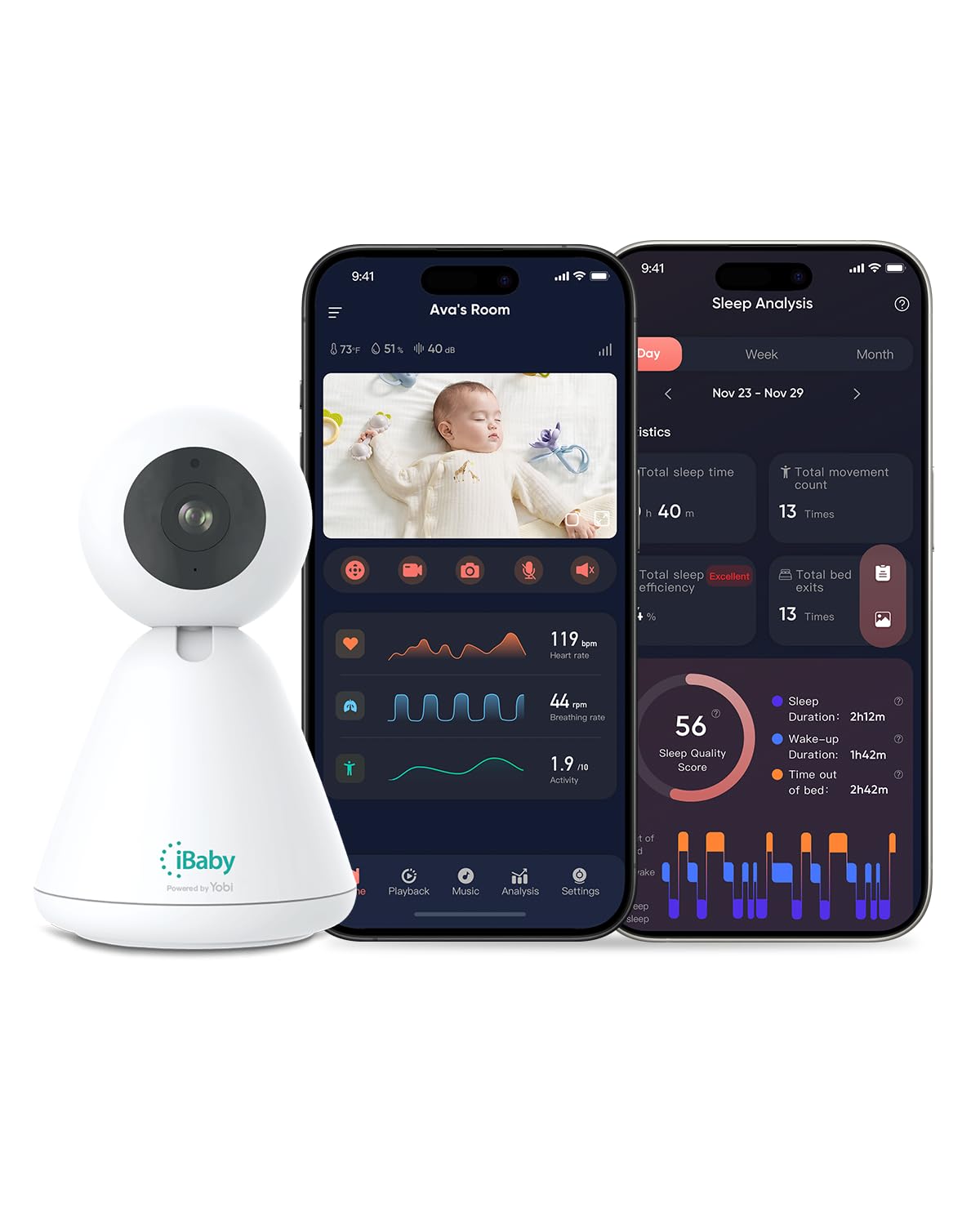 iBaby i20 Smart Baby Monitor with 1080P Video and Alerts