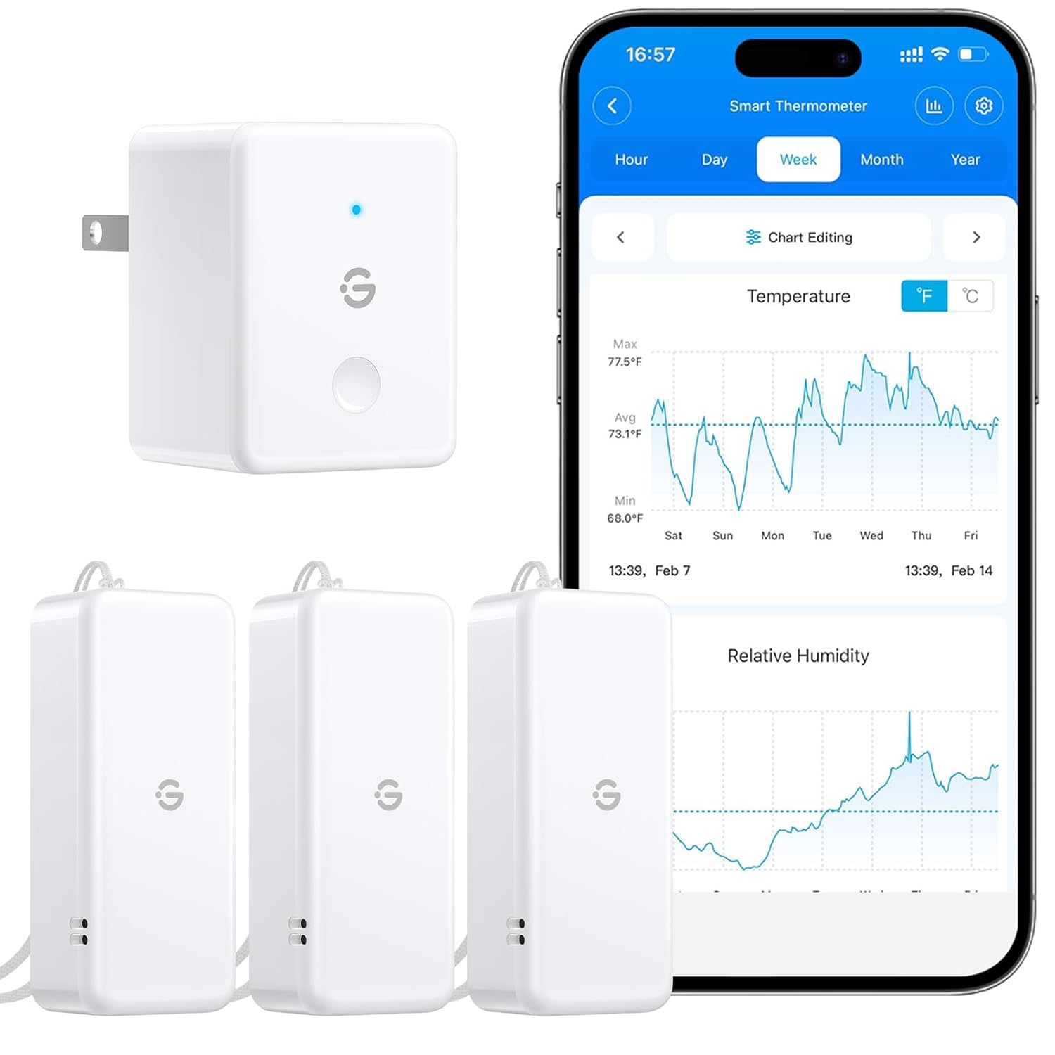 GoveeLife WiFi Hygrometer Thermometer 3 Pack for Smart Monitoring