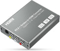 RCA S-video to HDMI Converter for Retro Gaming and More