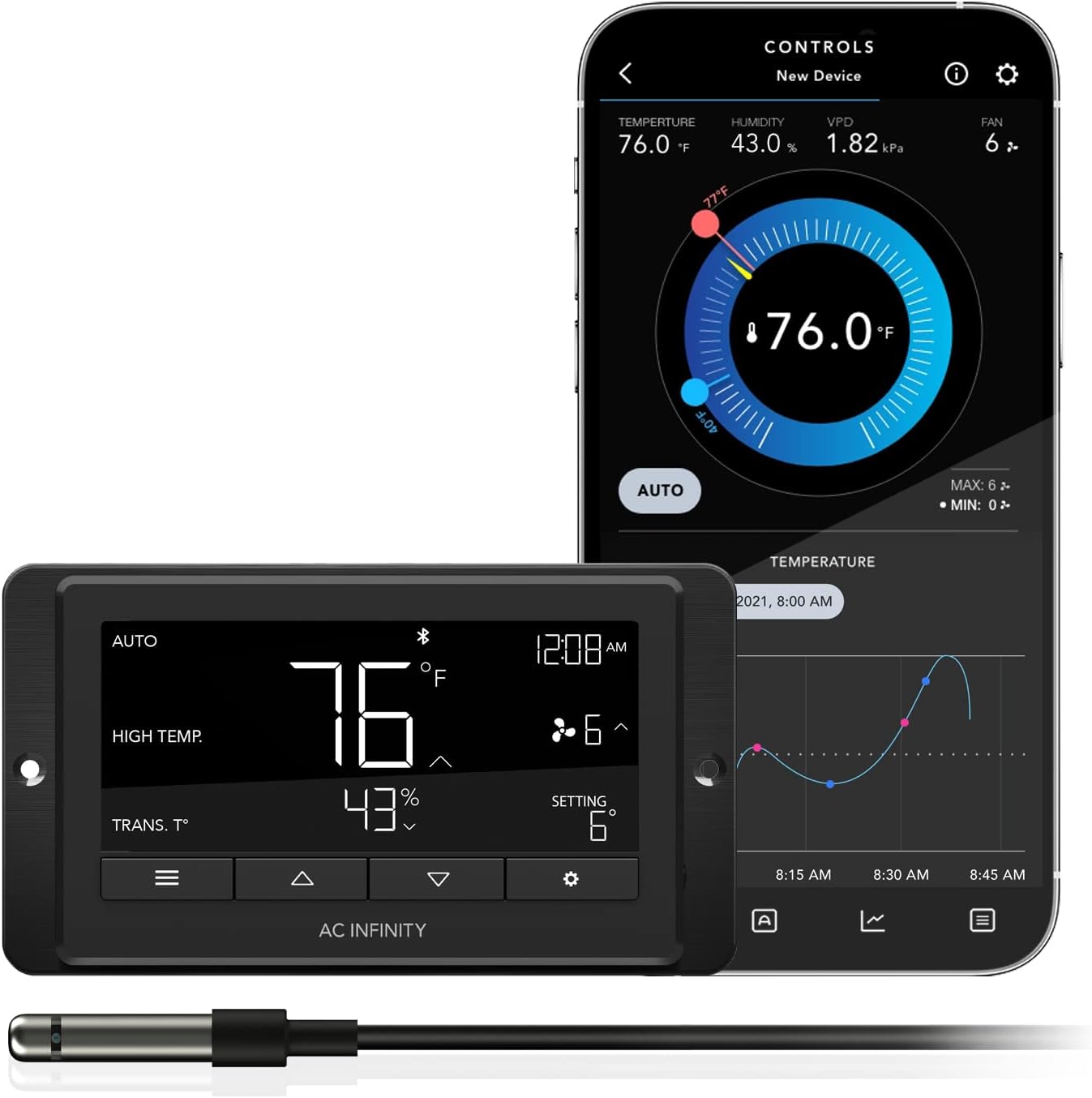 Smart Bluetooth Fan Controller for Optimal Airflow and Growth