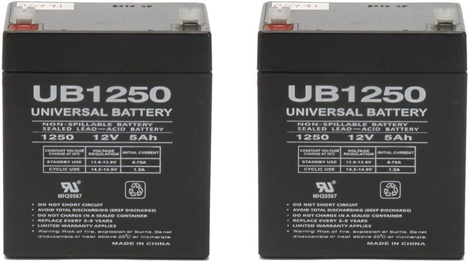 UPG Razor E100-E125-E150 Replacement Batteries - Reuse Connectors - Includes 2