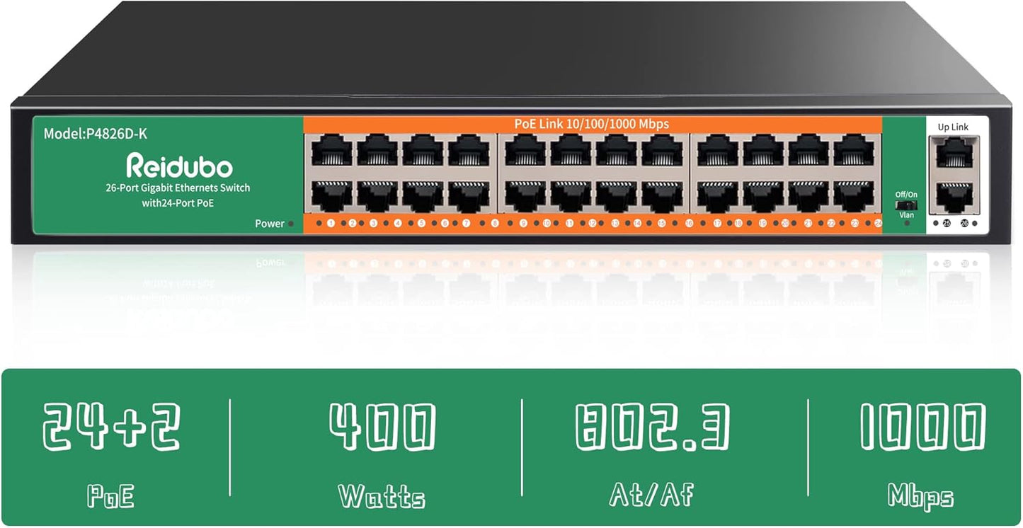 24 Port Gigabit PoE Switch for High-Speed Networking Needs