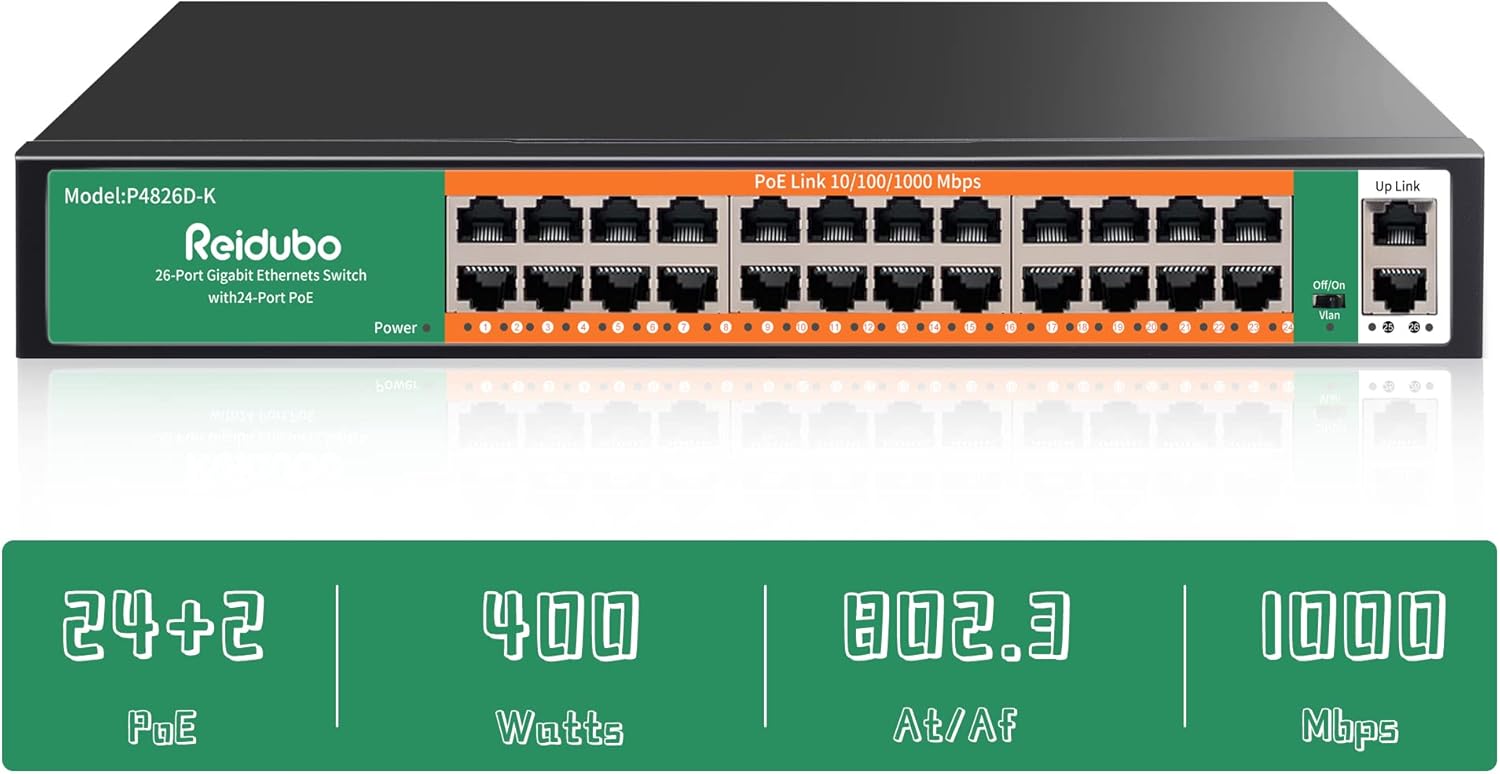 24 Port Gigabit PoE Switch for High-Speed Networking Needs