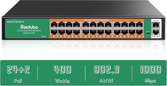 24 Port Gigabit PoE Switch for High-Speed Networking Needs