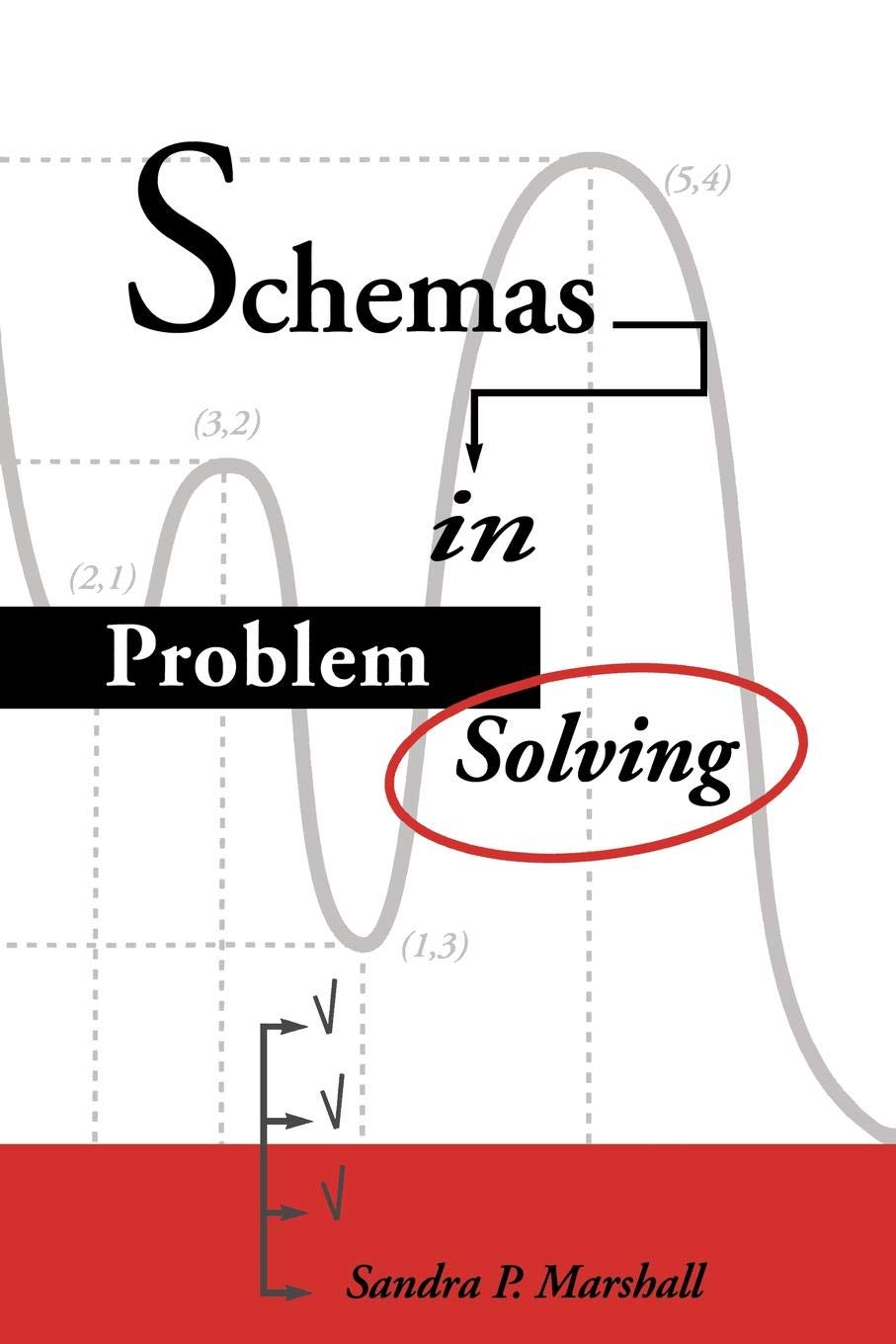 Schemas in Problem Solving: A Comprehensive Guide to Strategies