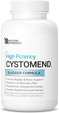 Bladder & Pelvic Discomfort Formula (High Potency) - Targeted Relief