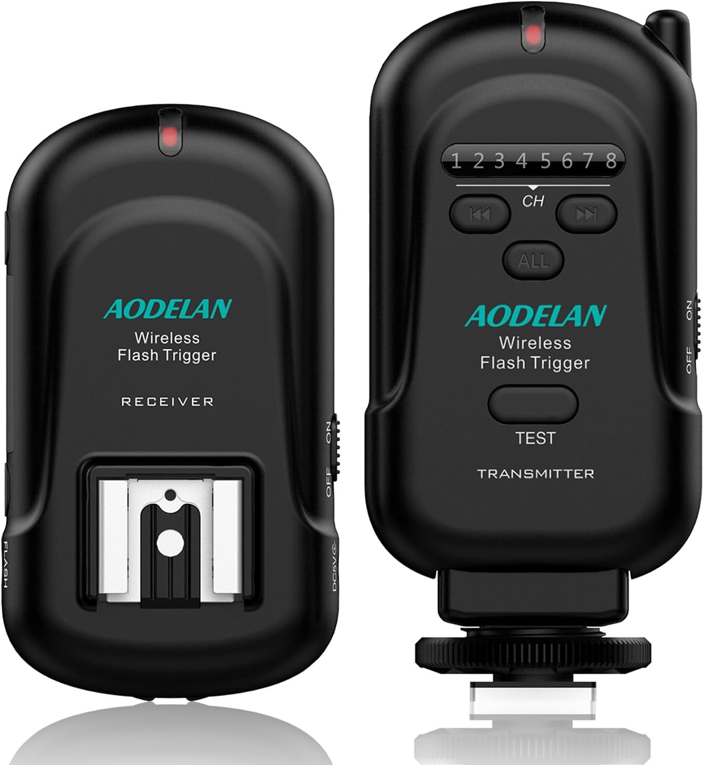 AODELAN Flash Trigger Transmitter and Receiver for Cameras