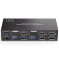 Displayport KVM Switch 2 Monitors 2 Computers - Dual 4K@144Hz Control