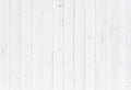 Wood Texture Floor Mat Backdrop 8x5ft - Non-Slip Studio Flooring