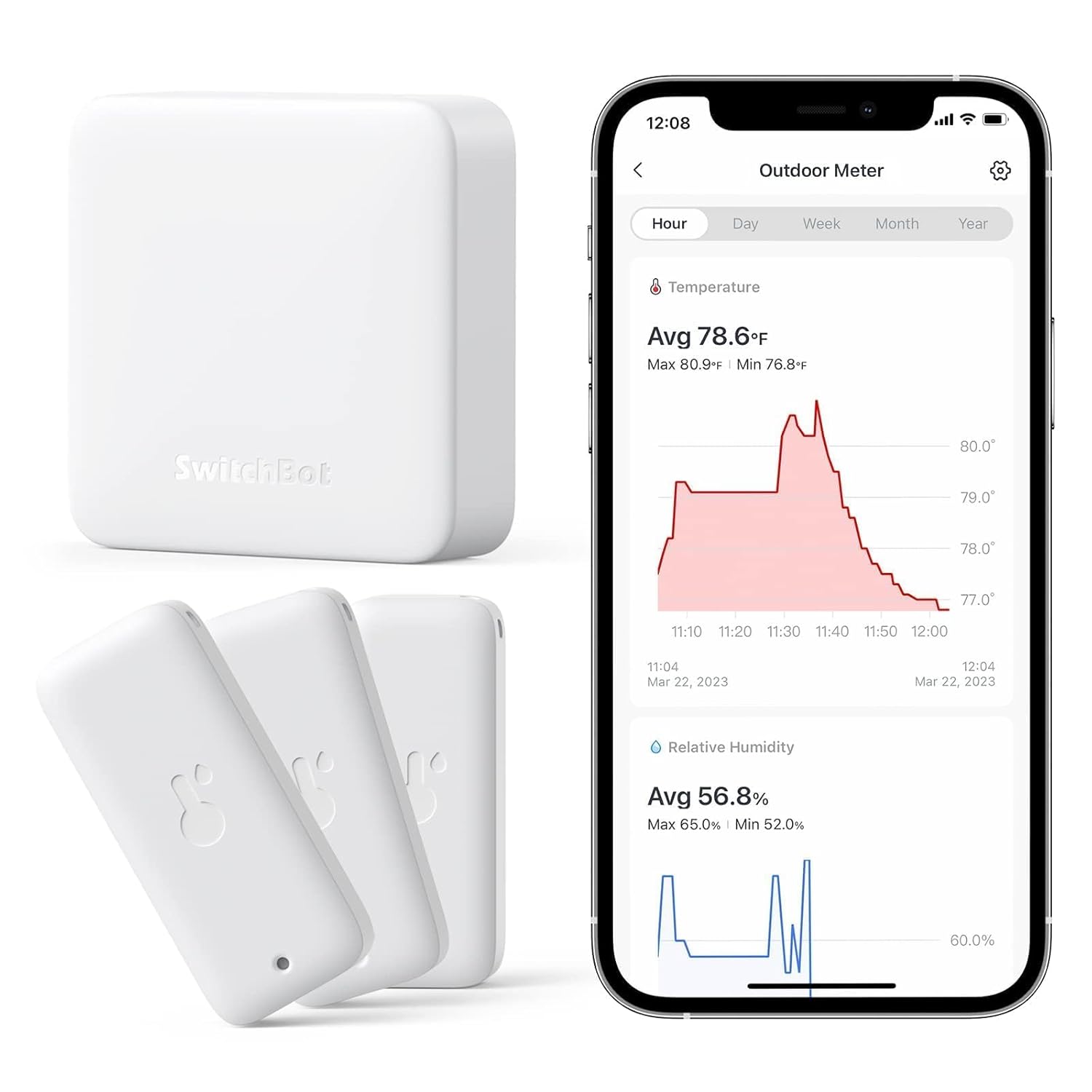 Smart Home Climate Trio: SwitchBot 3-Pack + Hub Mini