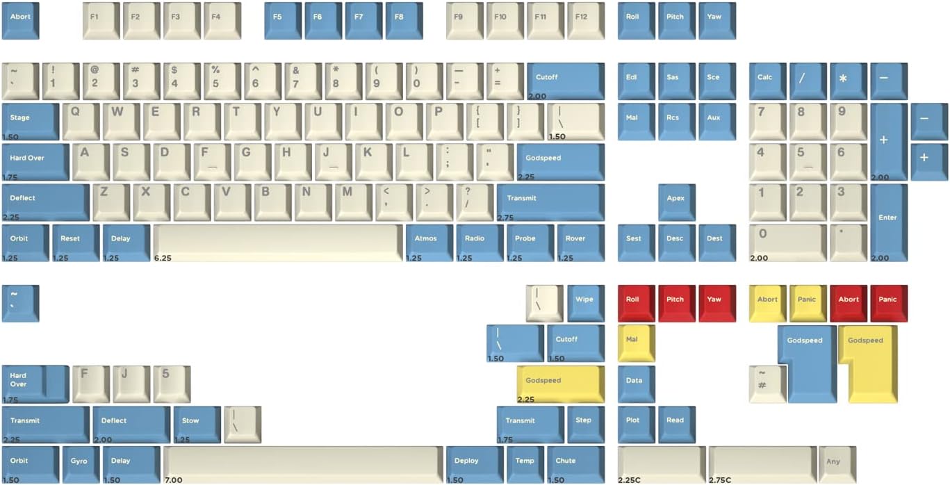 DROP MiTo GMK Godspeed Custom Keycap Set for Mechanical Keyboards