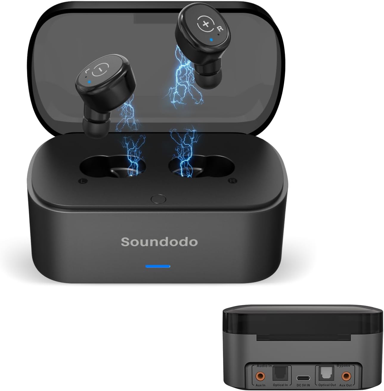 Soundodo TV Wireless Earbuds: Ultimate TV Listening Experience