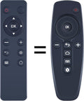 PZL Replacement Remote Control for Minix Neo X6 X8-H - Reliable IR Fit