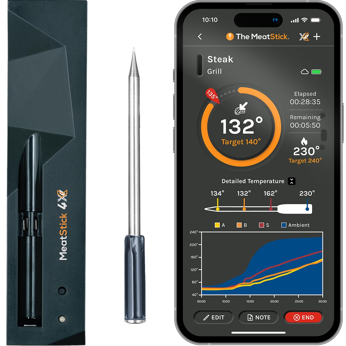 Wireless 4X Meat Thermometer for BBQ
