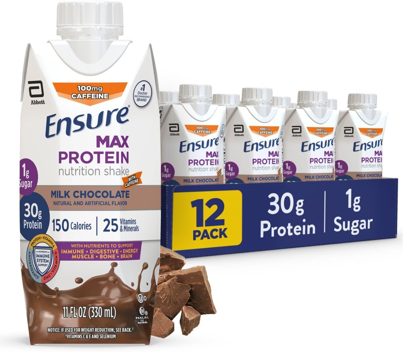 Ensure Max Protein Shake with Caffeine for Muscle Health