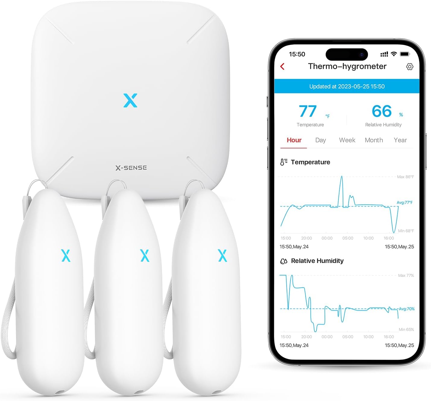 X-Sense Wi-Fi Hygrometer Indoor Humidity Monitoring Device