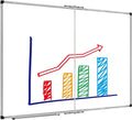XBoard Magnetic Dry Erase Board 48 x 36 in - Foldable Wall Whiteboard