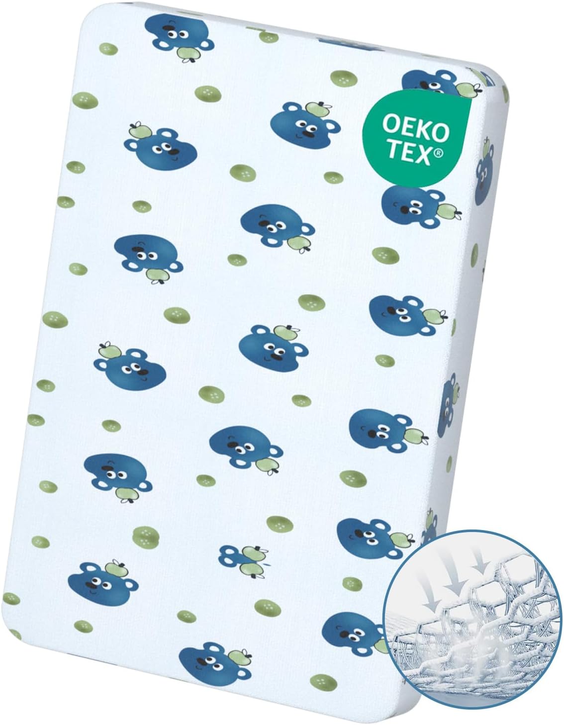 Soft Firm Portable Baby Playard Mattress - Odorless Premium Foam - Britevo
