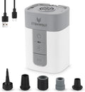 Portable 4X Quick Inflator: ETENWOLF AIR 5 PRO