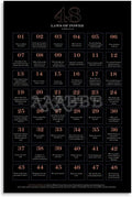 48 Laws of Power Poster: Inspiring Canvas Art