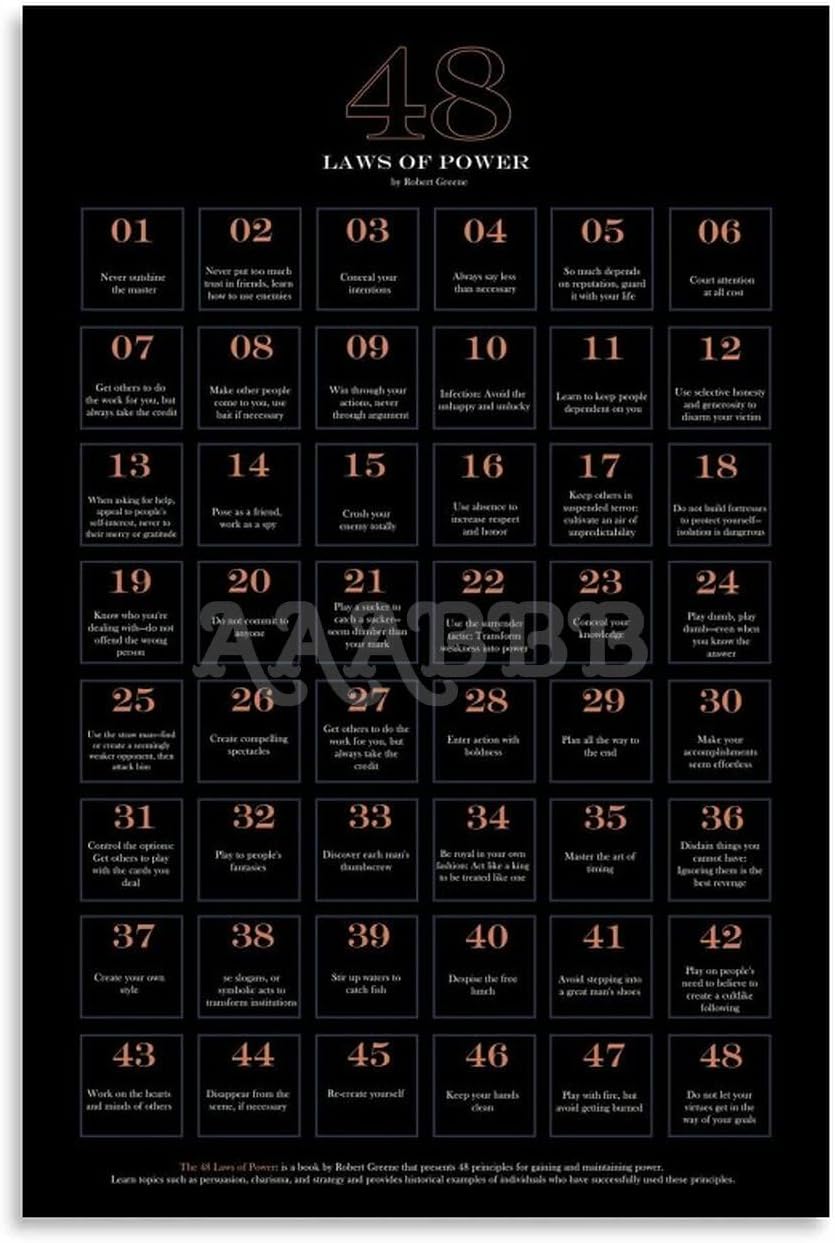 48 Laws of Power Poster: Inspiring Canvas Art