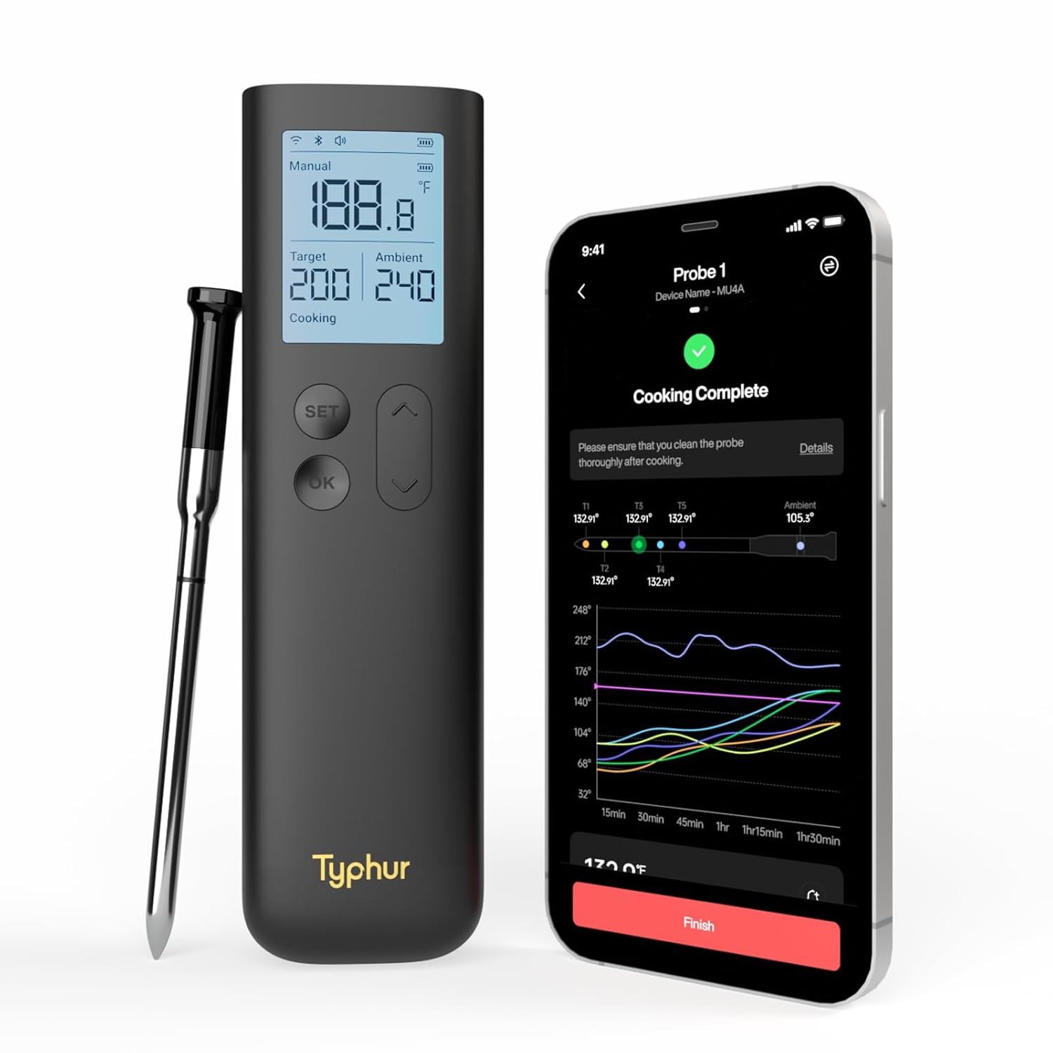 NIST Certified WiFi Meat Thermometer by Typhur