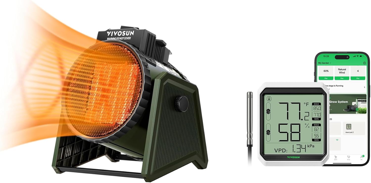 VIVOSUN Portable Greenhouse Heater with Wireless Bluetooth Hygrometer