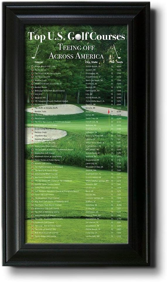 Customizable Golf Courses Bucket List Map - Personalized Framed Pin Map - Handcrafted in USA