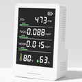 5-in-1 Professional Indoor Air Quality Monitor - Portable CO2, HCHO