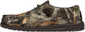 Hey Dude Wally Realtree Edge Slip-On Loafers (Style 8CSL)