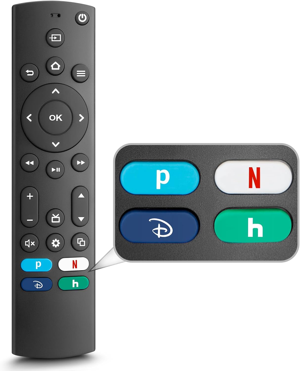 LOUTOC Universal Remote for Smart TVs
