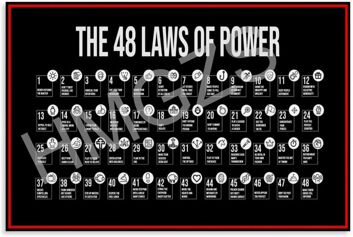 48 Laws of Power Inspiring Poster