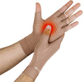 Arthritis Compression Gloves for Carpal Tunnel Relief - Fingerless