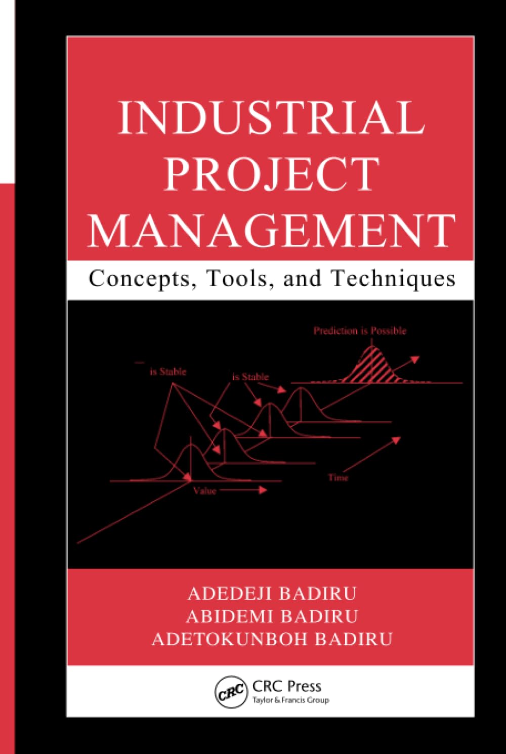 Industrial Project Management: A Comprehensive Guide for Success