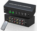 Multiple RCA to HDMI Converter - 4 Port Composite to HDMI Switch