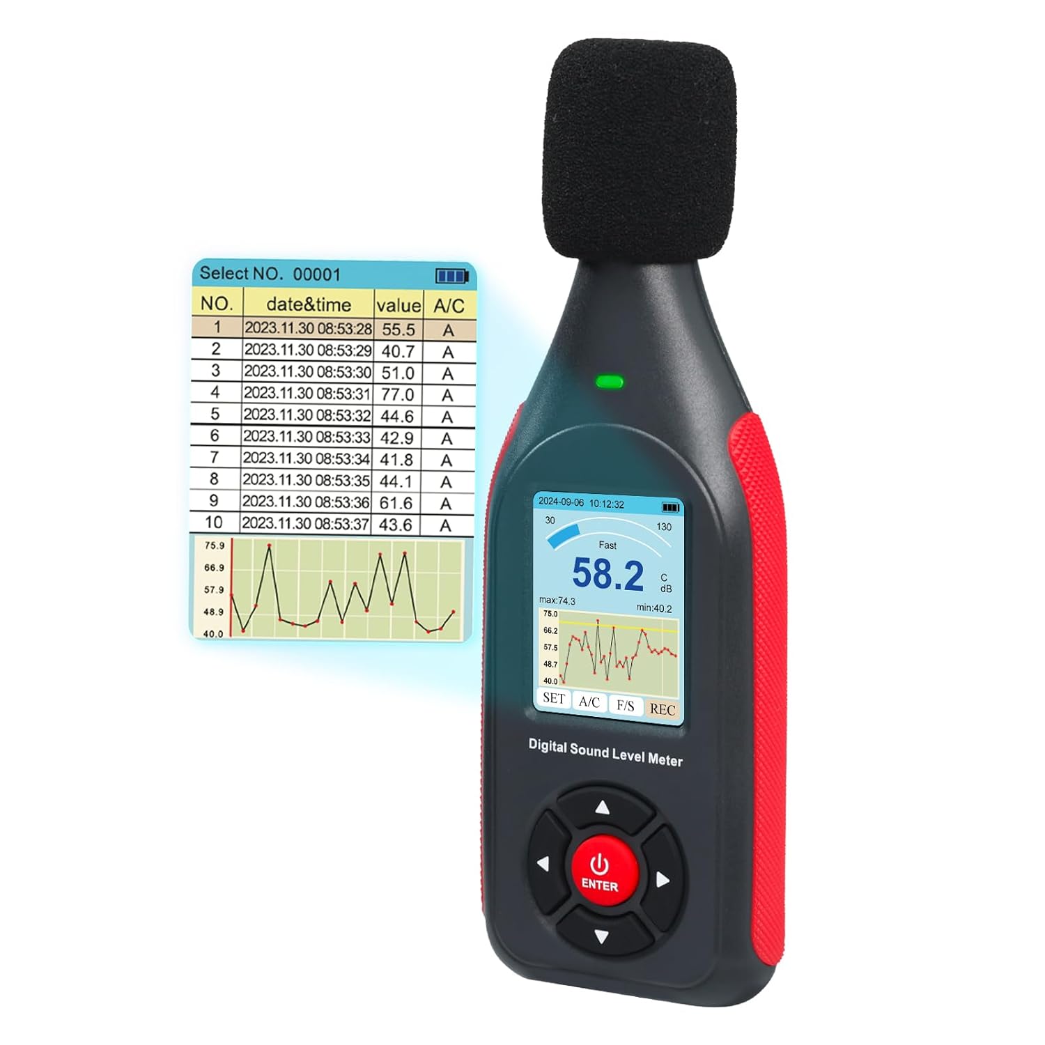 Decibel Meter Data Logger with 43,000 Data Record & Export