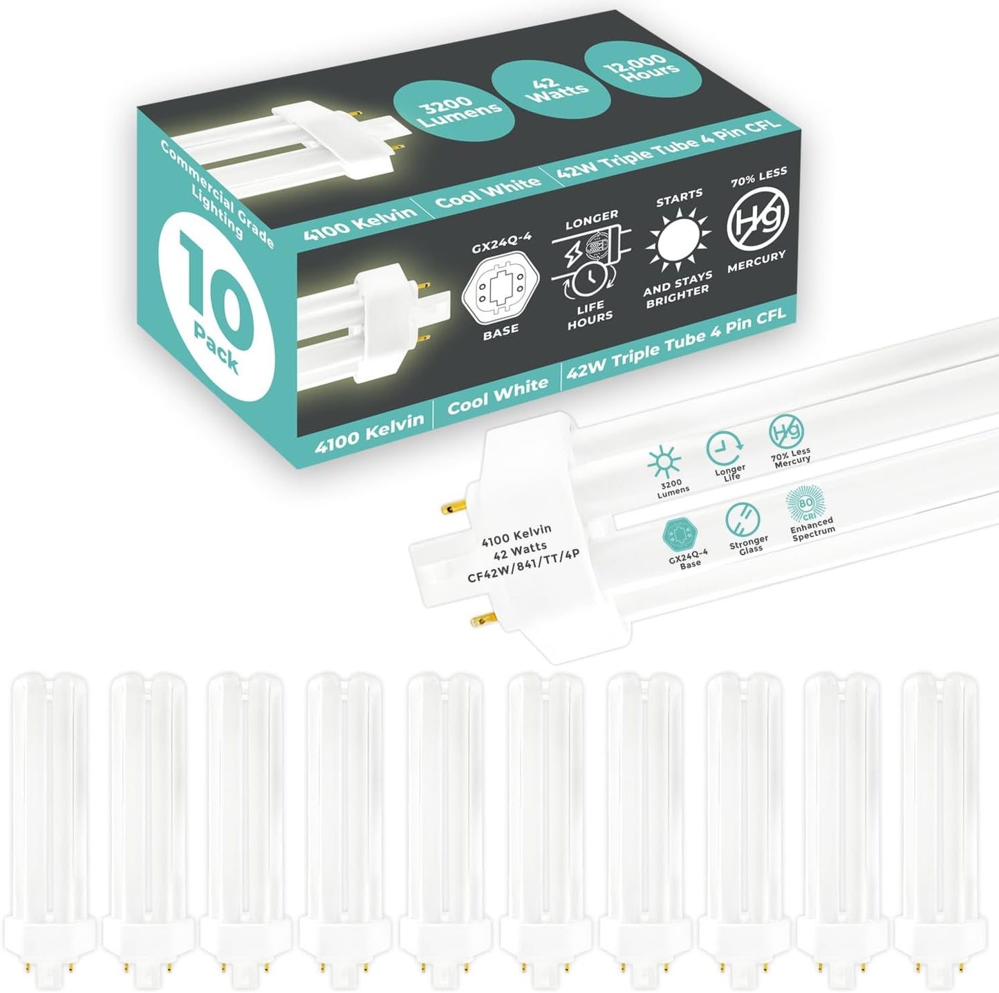 GoodBulb 42 Watt CFL Light Bulbs 4 Pin GX24Q-4 Base Review