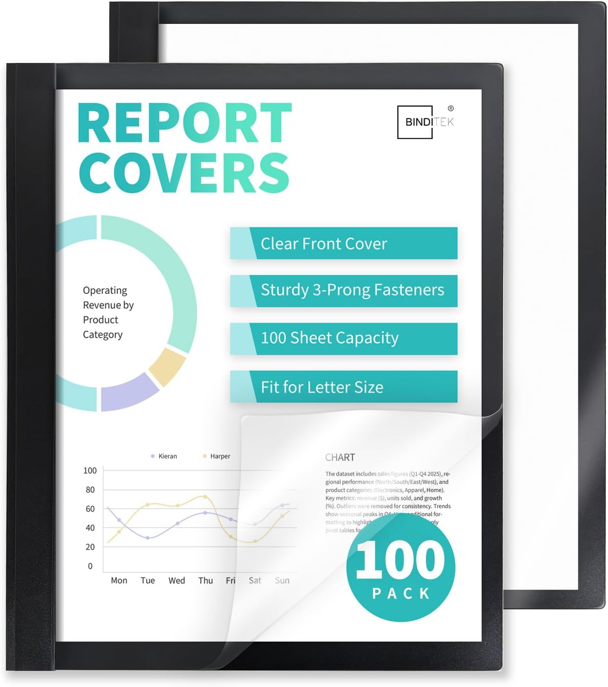 Binditek 100 Pack Clear Front Report Covers for Office Use