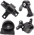 Engine Motor Mount Set Compatible with 2007-2017 Dodge Caliber Compass