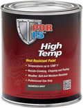 High Temperature Paint for Extreme Heat Resistance and Durability